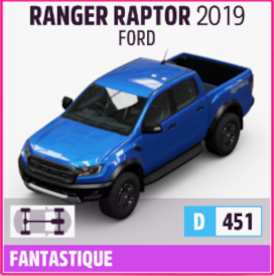 Köp Ranger Raptor 2019 för Forza Horizon 5